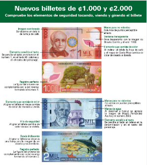 New 1000 and 2000 Costa Rican colones bills in paper form please take note of this important change in appearance! 